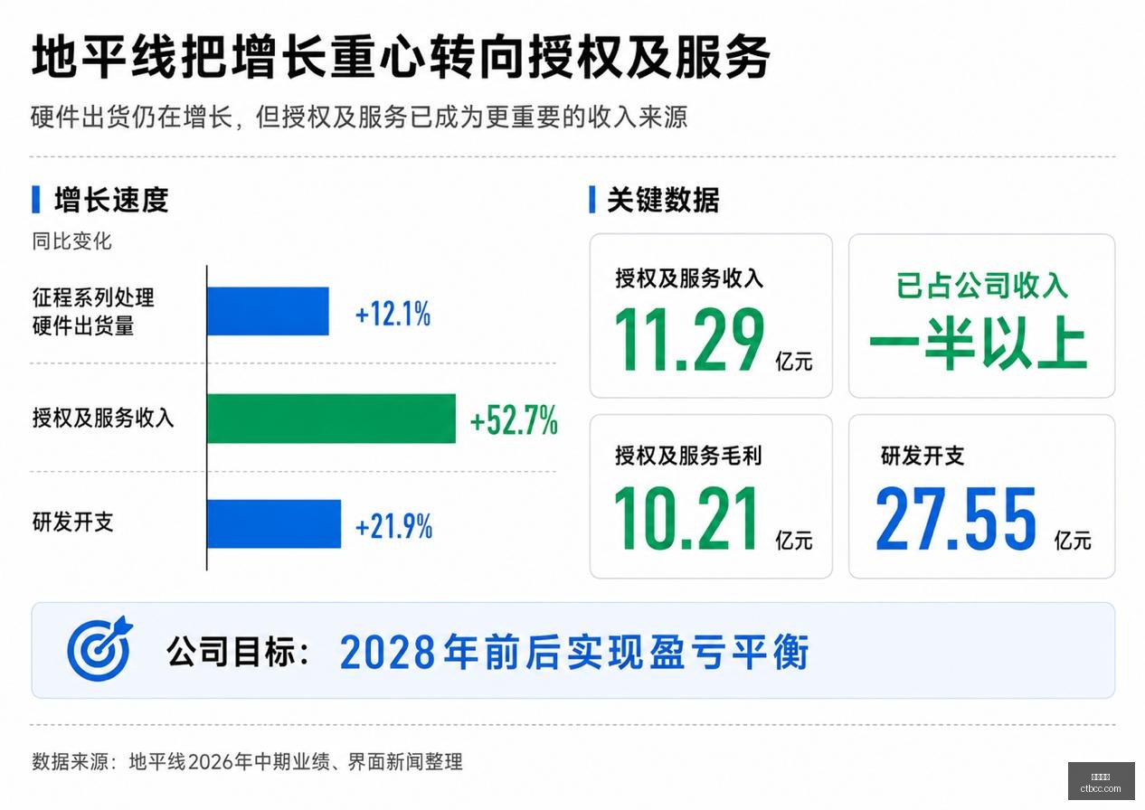 罗马诺独家,爆料,维拉神锋沃,亚博娱乐,亚博平台,在线娱乐,电子游艺,亚博综合