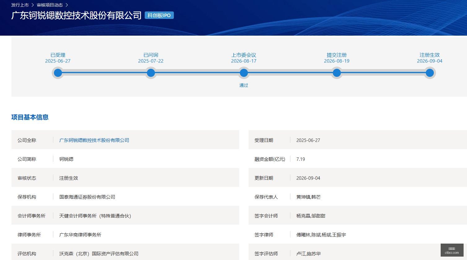 电竞战队阵,容调整,新赛季蓄势,亚博娱乐,亚博平台,在线娱乐,电子游艺,亚博综合