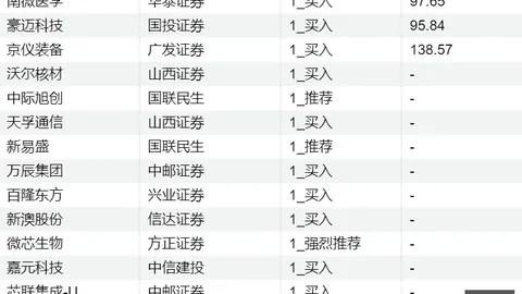 日职联焦点战柏太阳神神户胜利船：4场全红解析